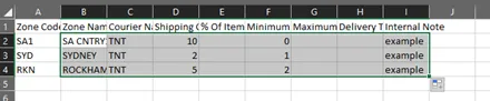 Constructor Formulas